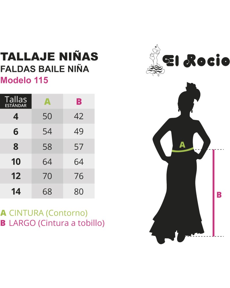 Faldas Flamencas de Ensayo, Modelo F115