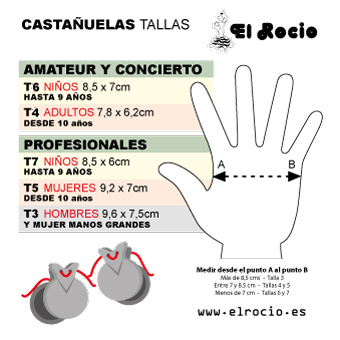 castañuelas tallas