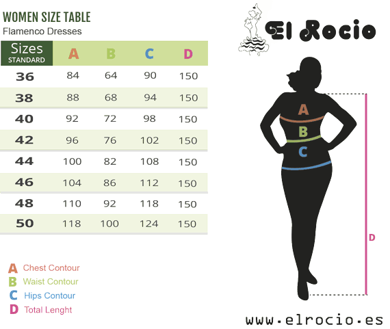 https://www.elrocio.es/img/tallas/angelines/size-flamenco-dress-angelines.jpg